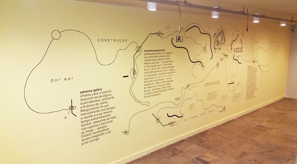 "adesivo personalizado - recorte eletrônico - painel - museu - cultura"